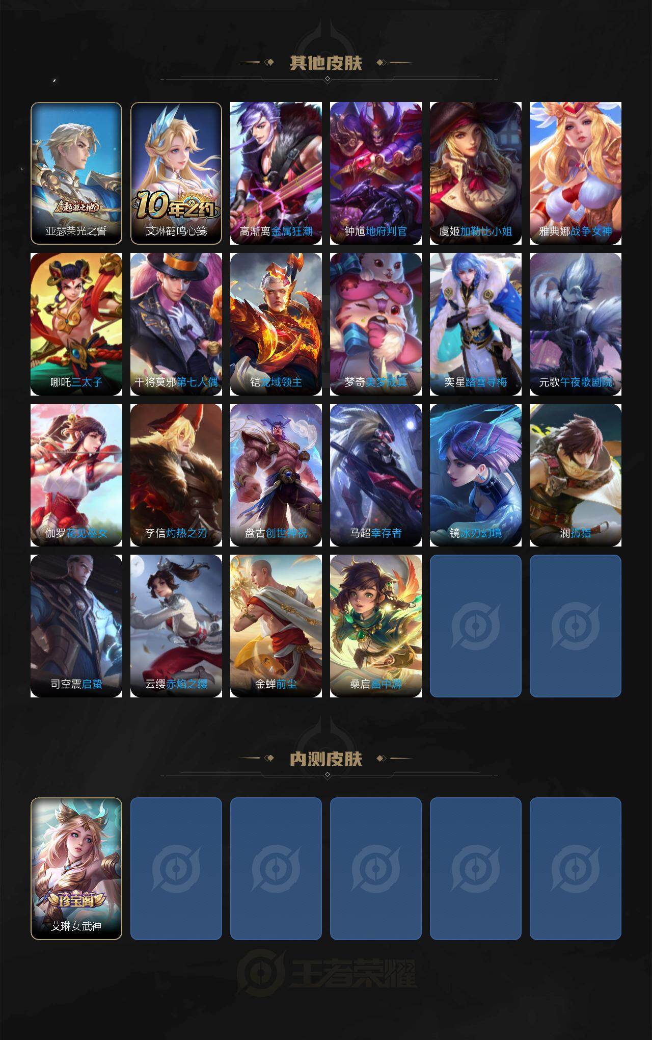 WZCMW4142920王者荣耀账号详情图4