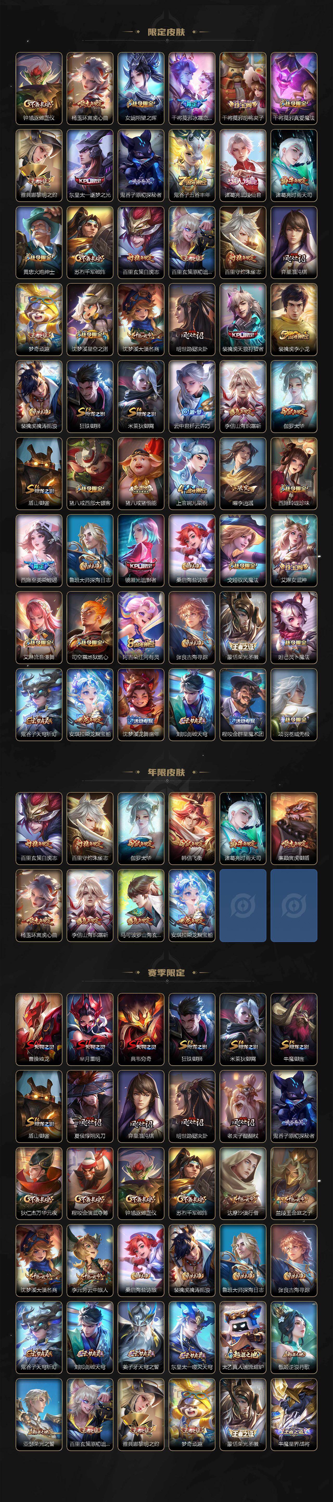 WZKG4146603王者荣耀账号详情图3