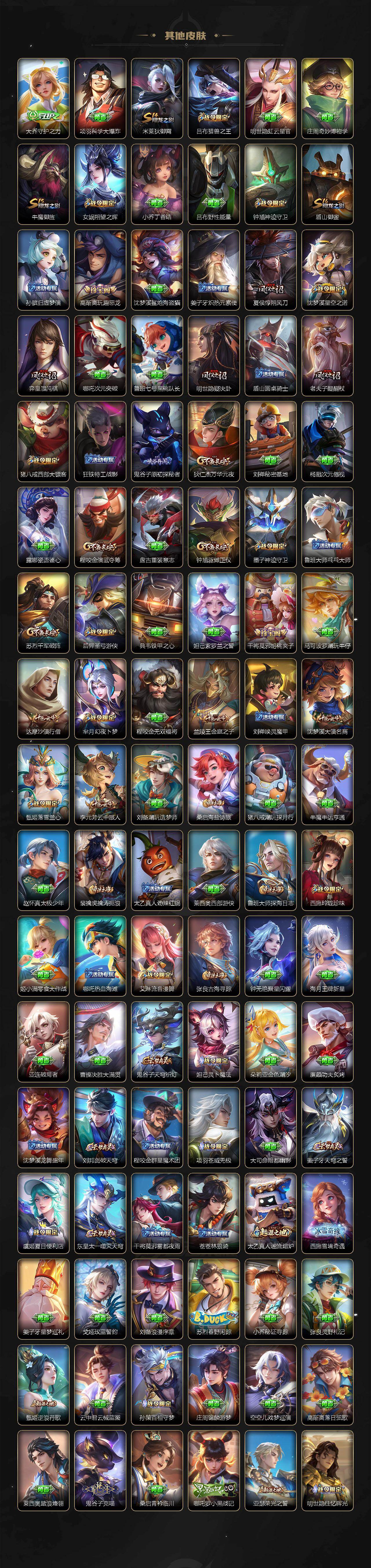 WZKG4146603王者荣耀账号详情图6