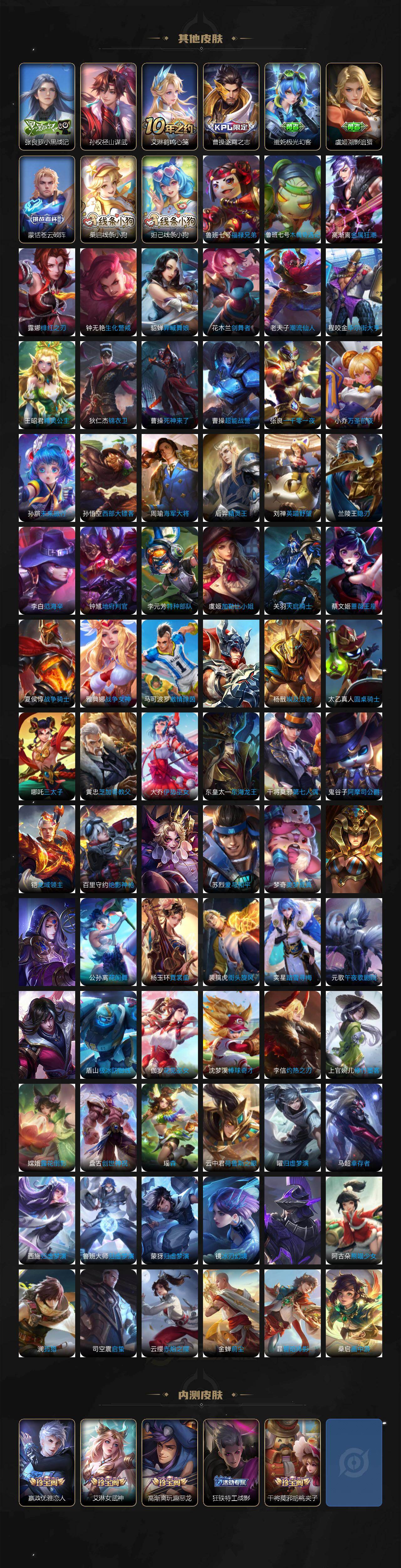 WZKG4146603王者荣耀账号详情图7