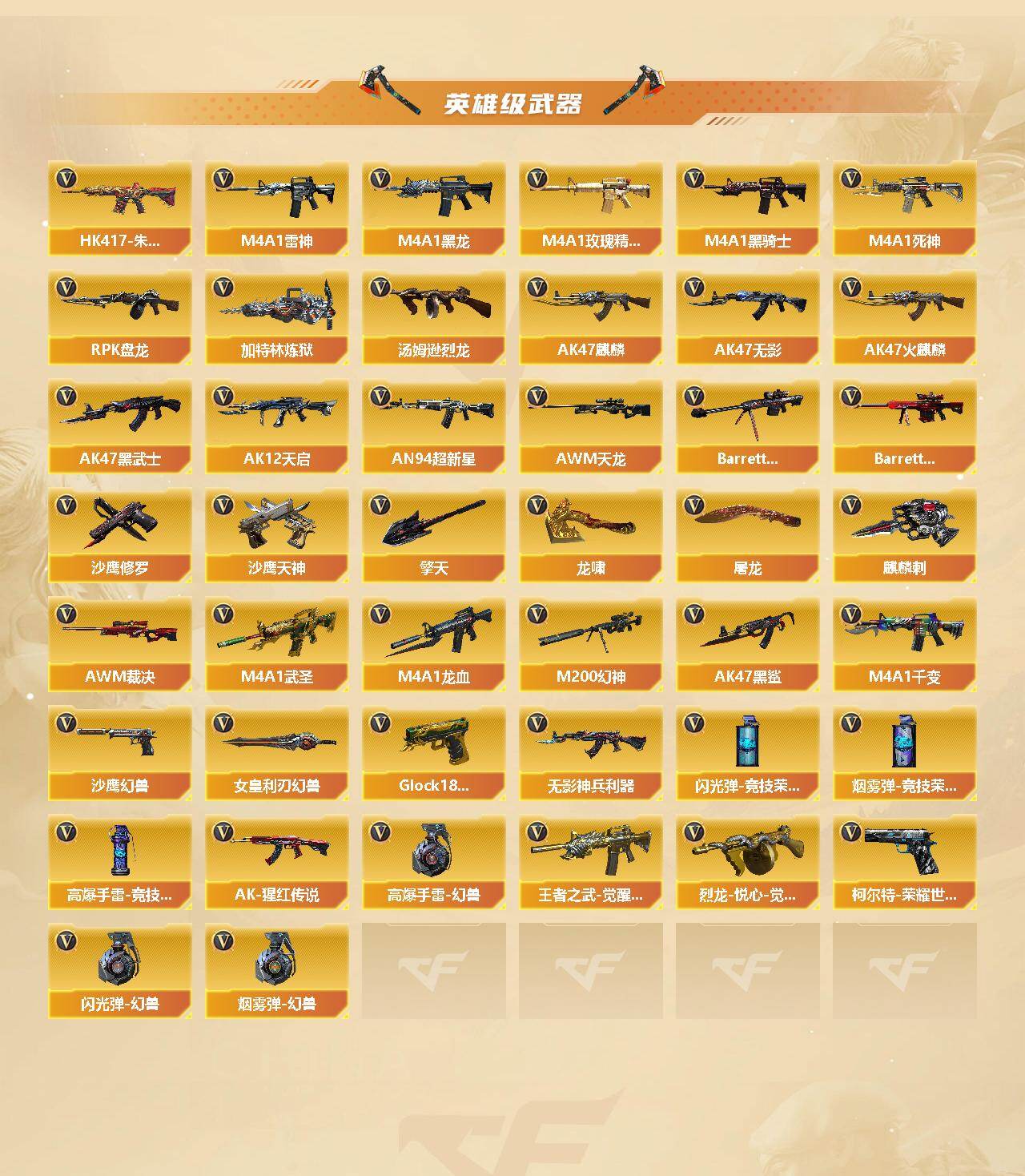 CFCMW438433穿越火线账号详情图3 CFCMW438433穿越火线账号详情图3