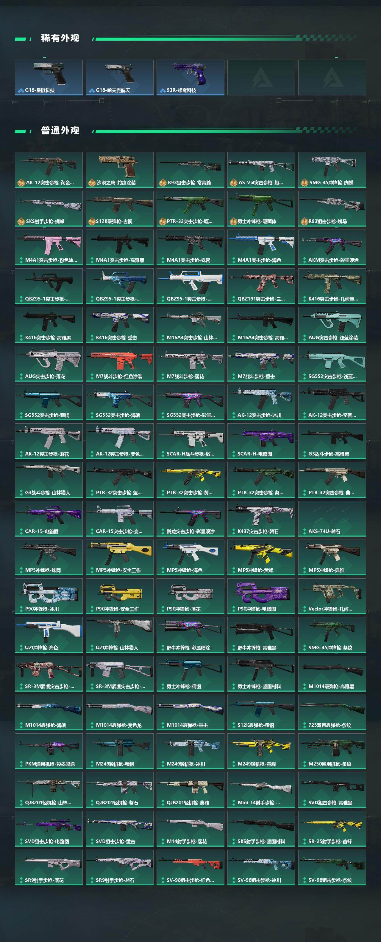 SJZCMW440208三角洲行动账号详情图4