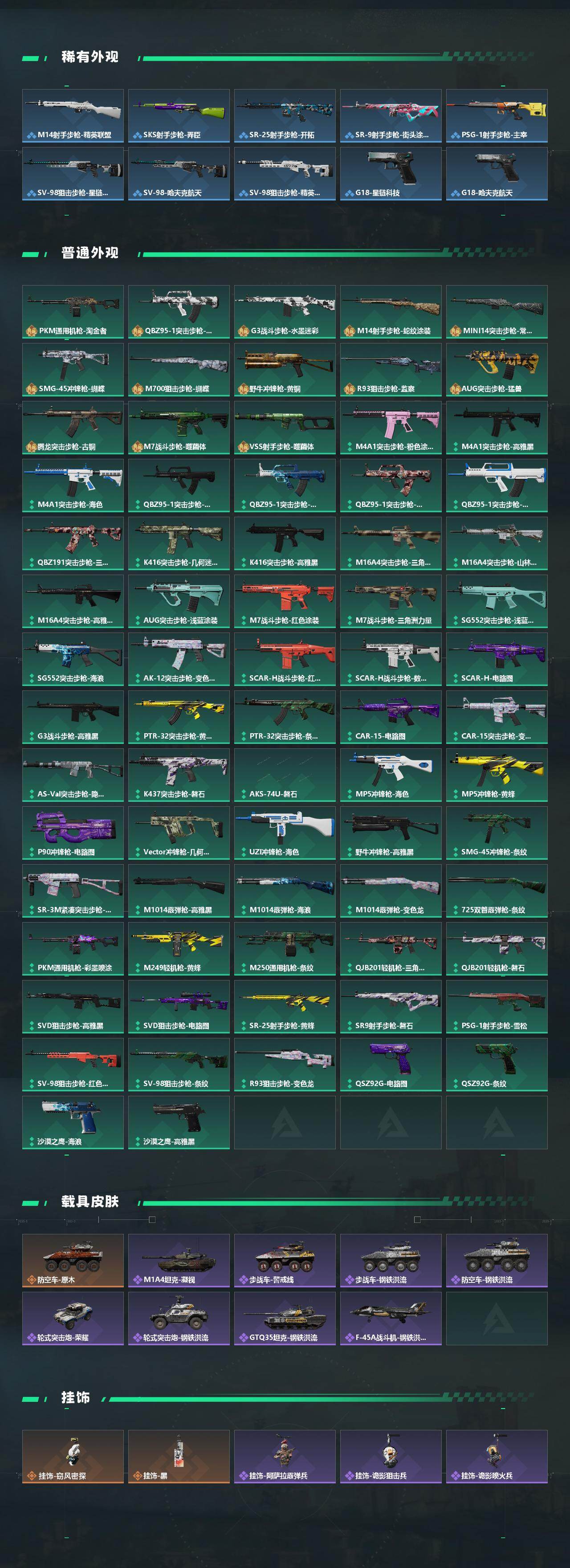 SJZEY440445三角洲行动账号详情图3