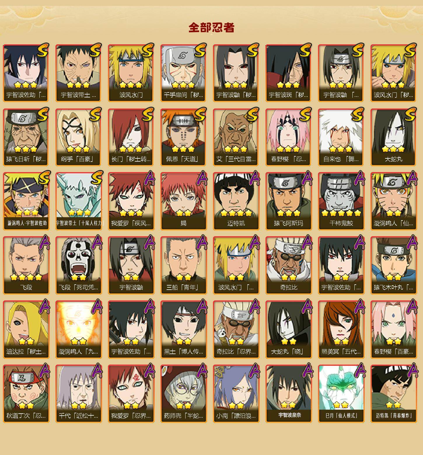 HYLX410385火影忍者账号详情图2