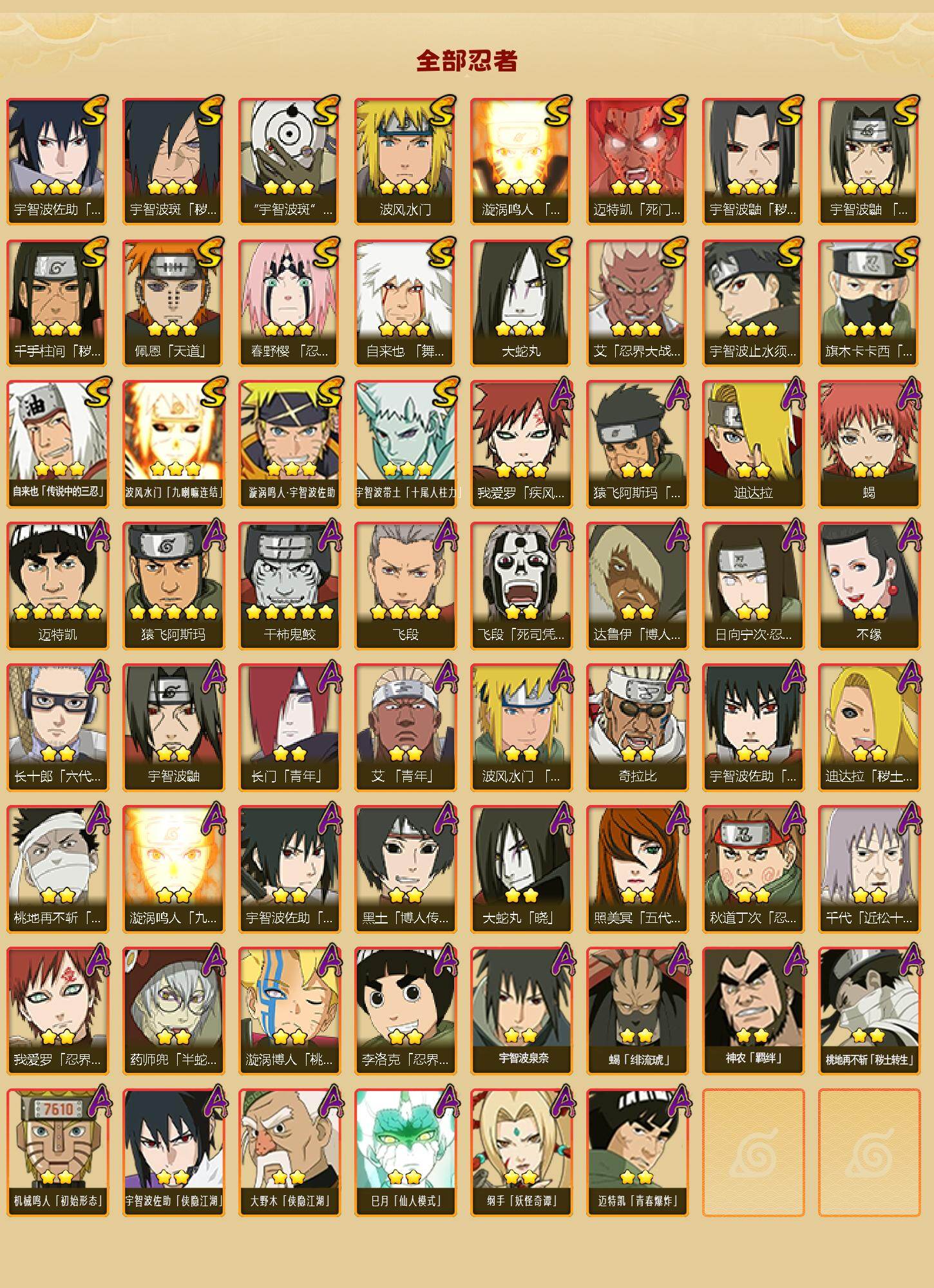 HYCMW410416火影忍者账号详情图2