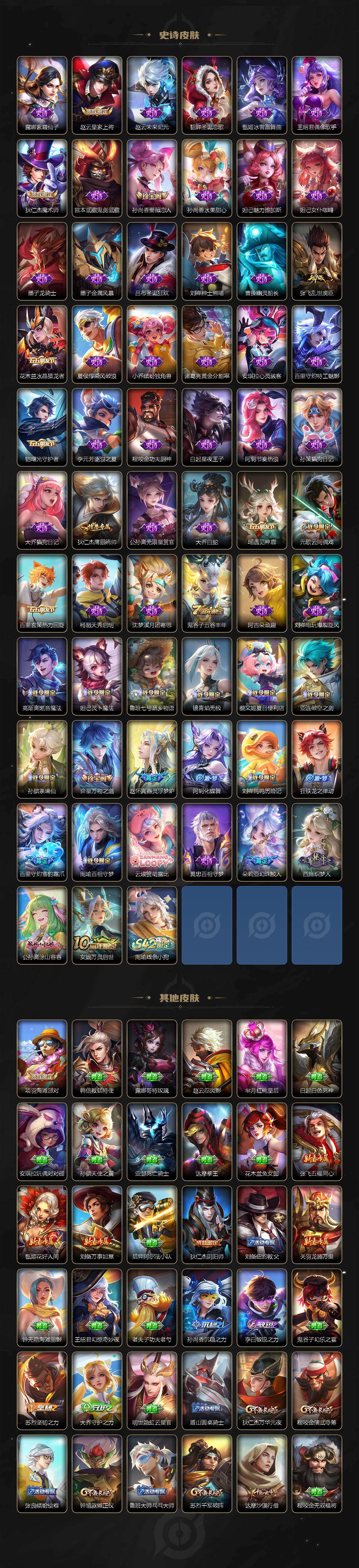 WZCMW4143455王者荣耀账号详情图3