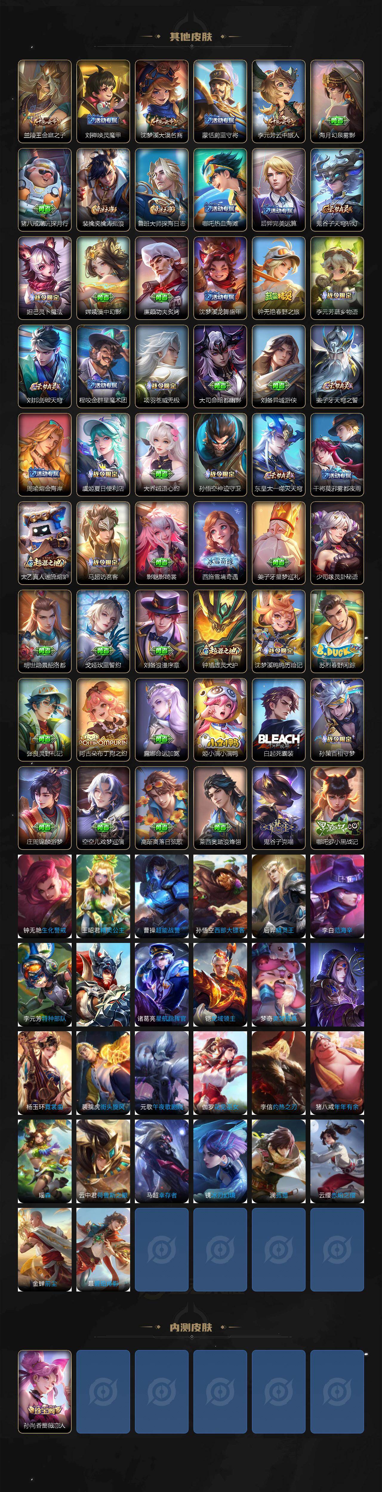 WZCMW4143455王者荣耀账号详情图4