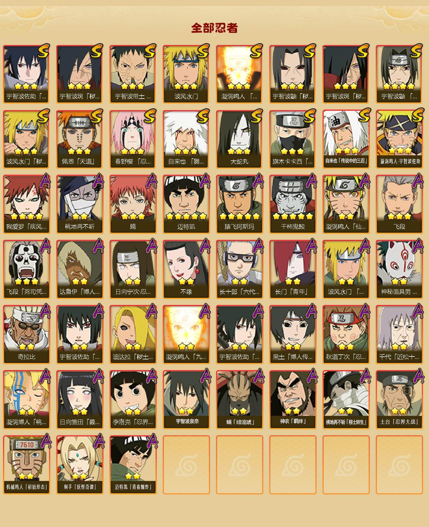 HYLFY410391火影忍者账号详情图2