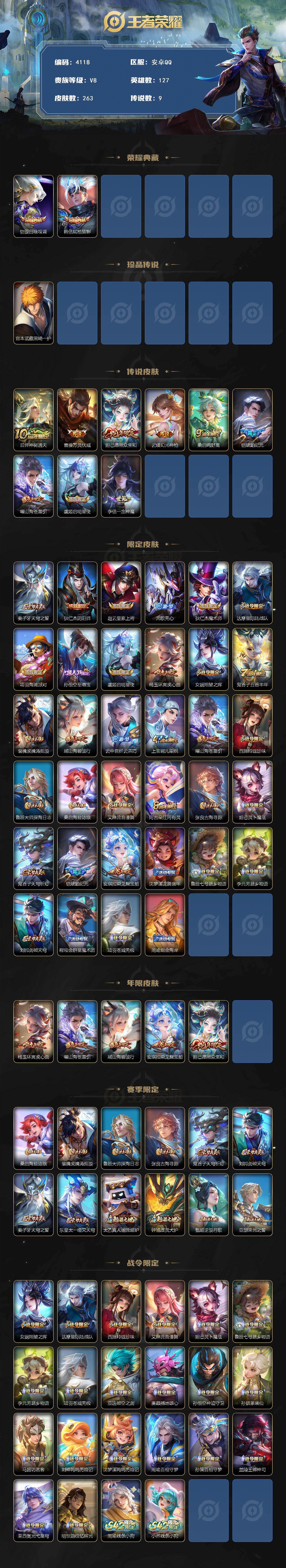 WZCMW4143526王者荣耀账号详情图2