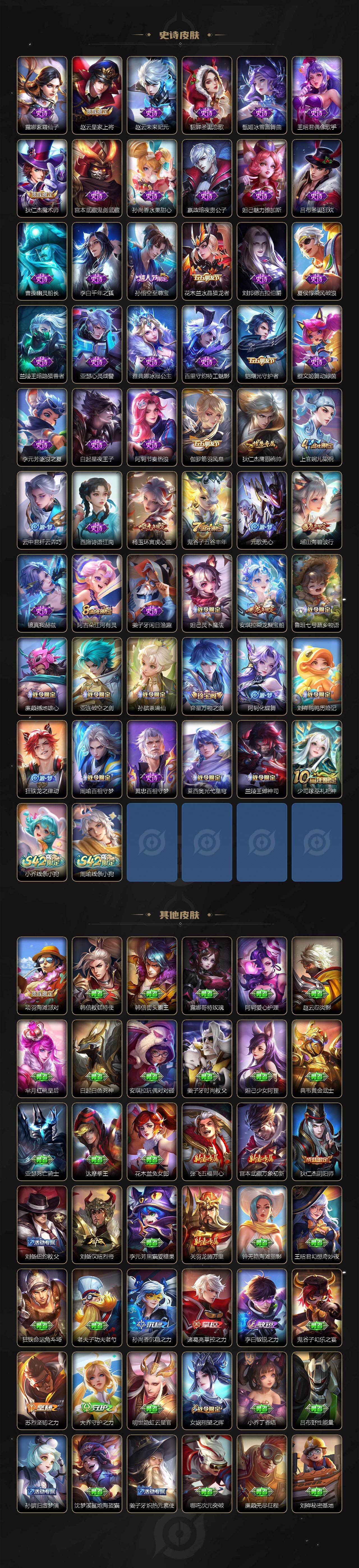 WZCMW4143526王者荣耀账号详情图3