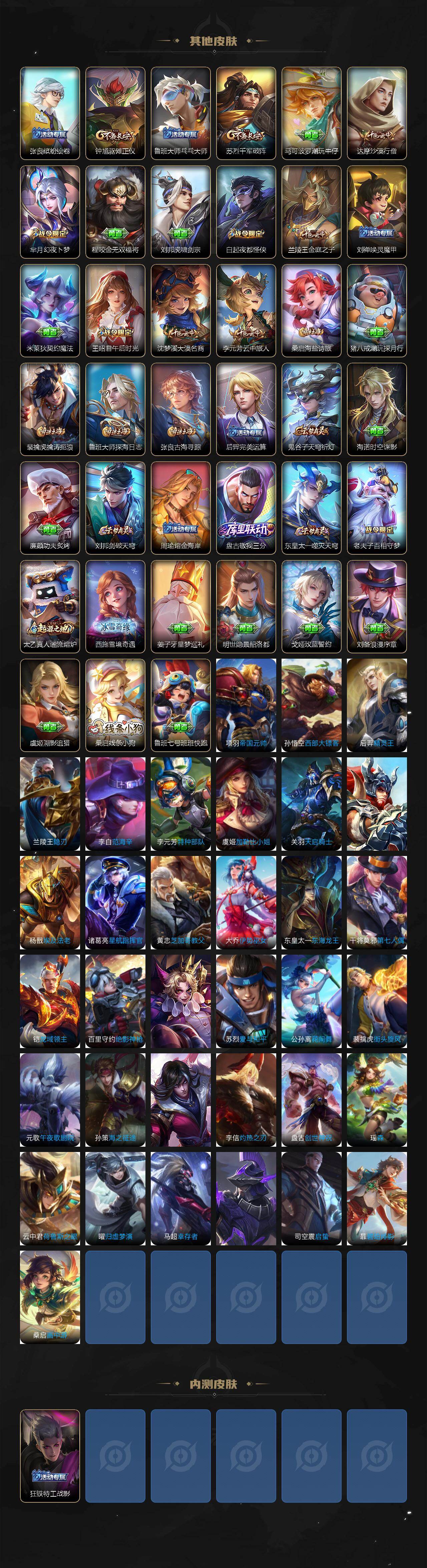 WZCMW4143544王者荣耀账号详情图4