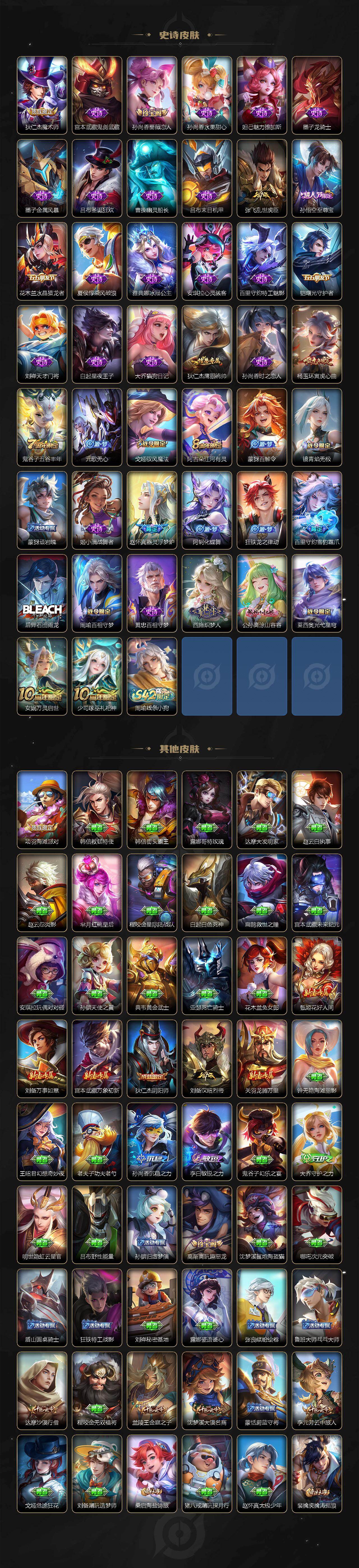 WZCMW4143573王者荣耀账号详情图3