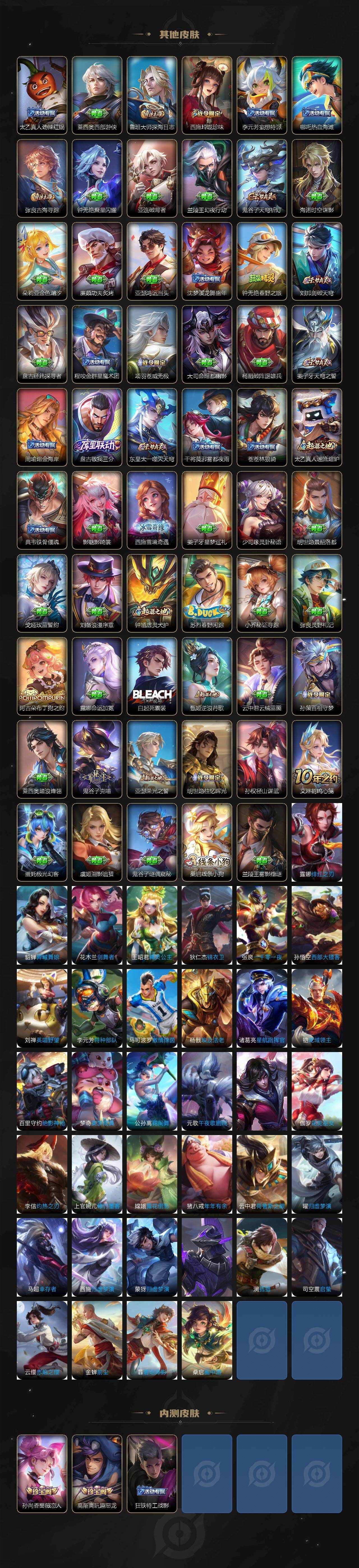 WZCMW4143573王者荣耀账号详情图4