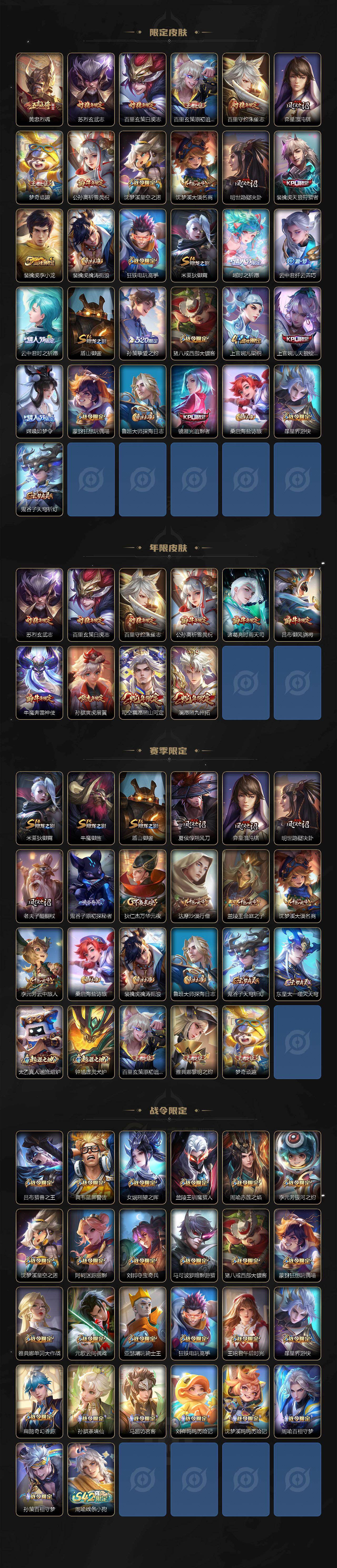 WZCMW4143585王者荣耀账号详情图3