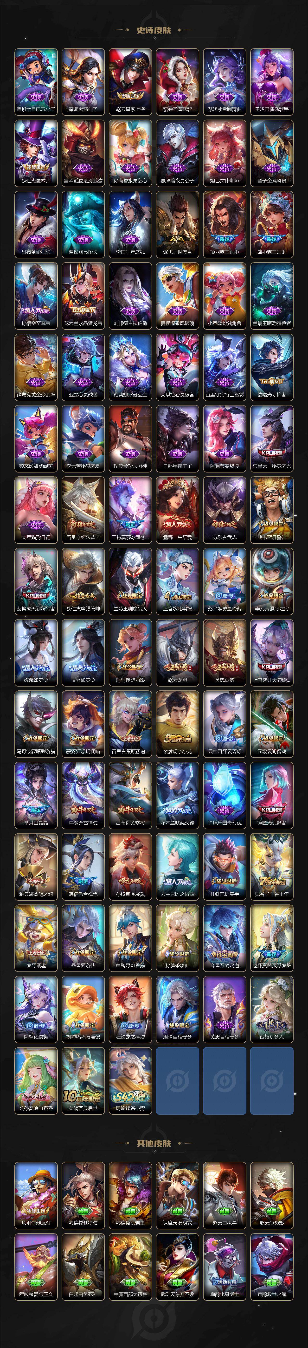 WZCMW4143585王者荣耀账号详情图4