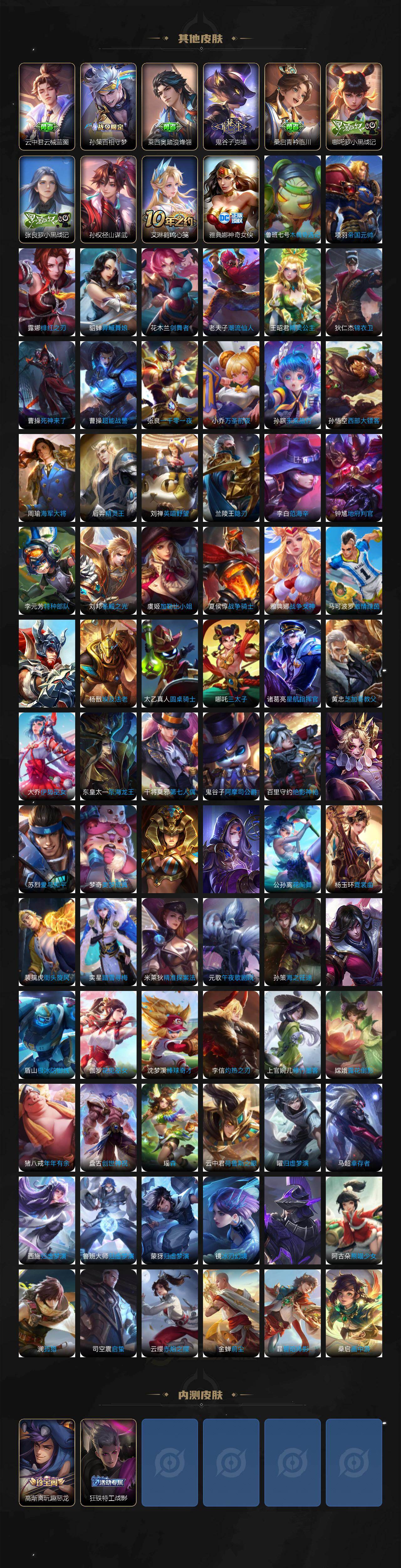 WZCMW4143585王者荣耀账号详情图6