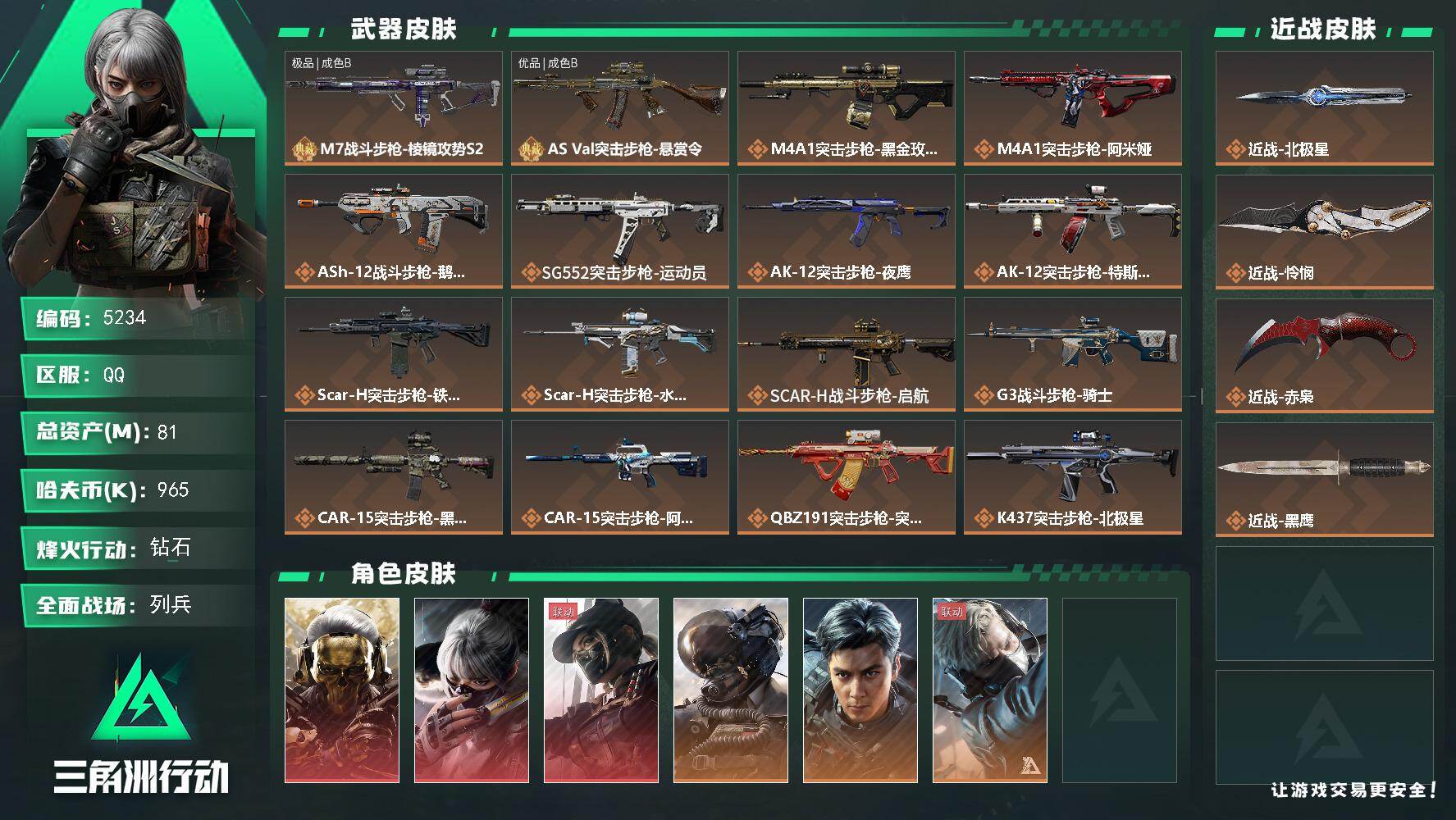 三角洲行动账号QQ总资产(M)：81M/哈夫币(K)：965K/哈夫币(K)：965K/传说枪皮数：33/全面战场等级