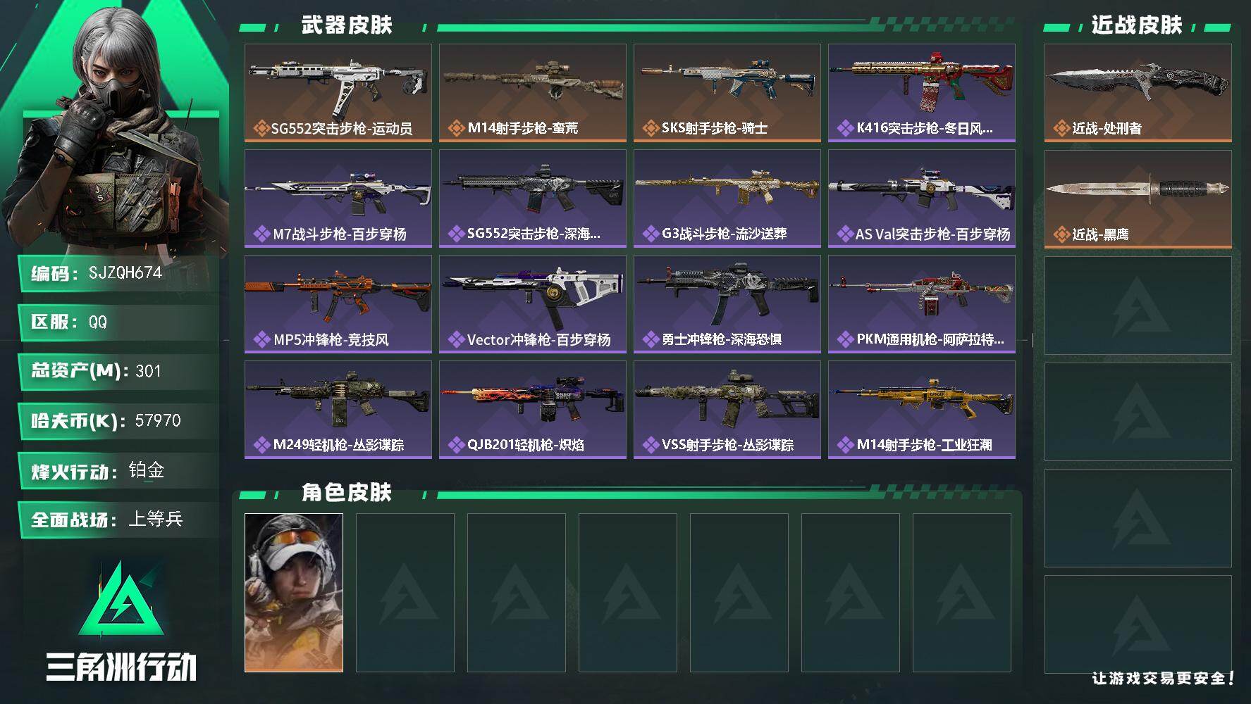 三角洲行动账号QQ【SJZQH674】总资产(M)：301M/哈夫币(K)：57970K/哈夫币(K)：57970K/传说枪皮数：4/全面战场等级：43_段位：上等兵/烽火地带等级：60_段位：铂金/露娜-金牌射手/