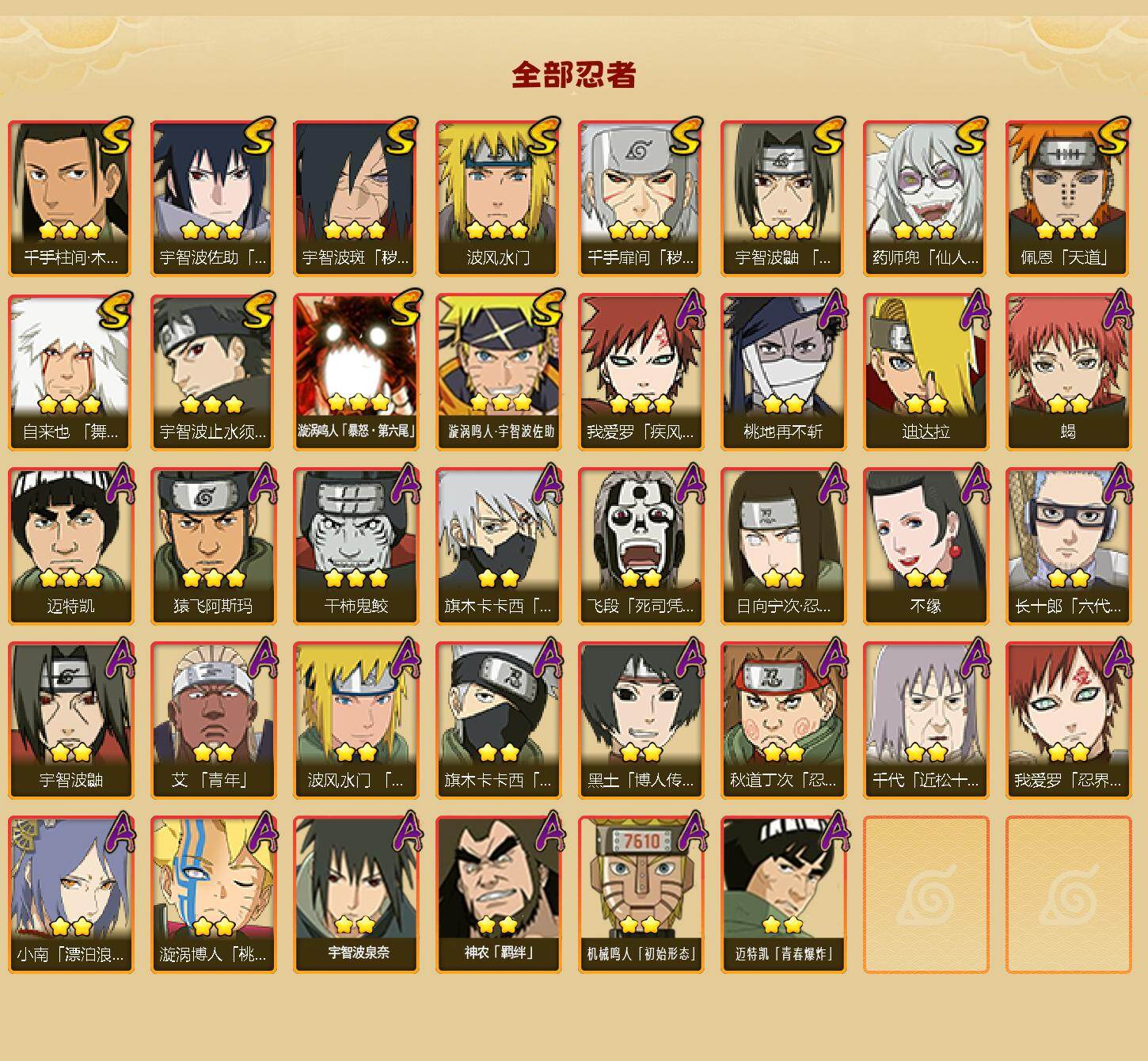 HYLFY410415火影忍者账号详情图2