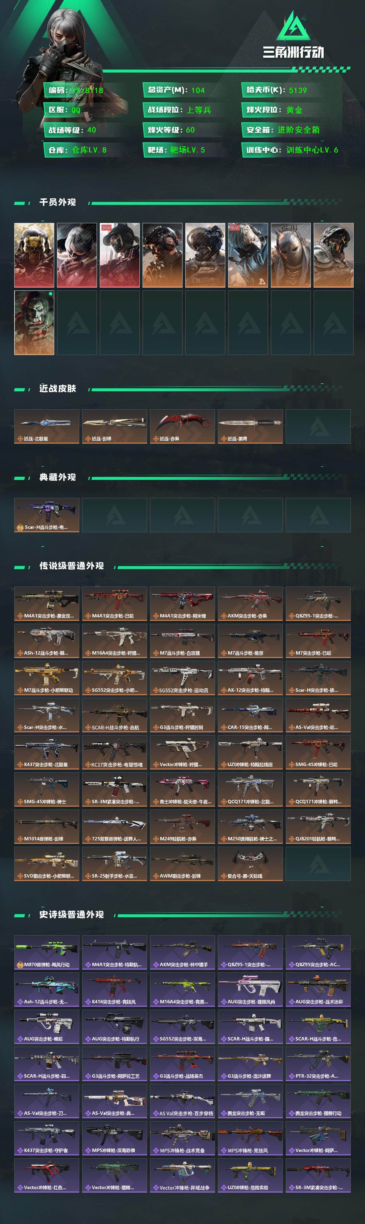 SJZCMW440405三角洲行动账号详情图2