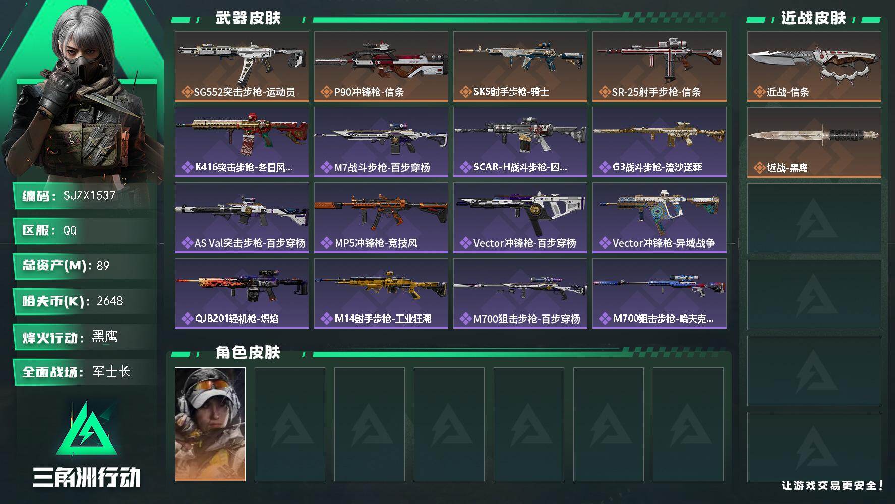 三角洲行动账号QQ【SJZX1537】总资产(M)：89M/哈夫币(K)：2648K/哈夫币(K)：2648K/传说枪皮数：4/全面战场等级：36_段位：军士长/烽火地带等级：60_段位：黑鹰/露娜-金牌射手/近战-