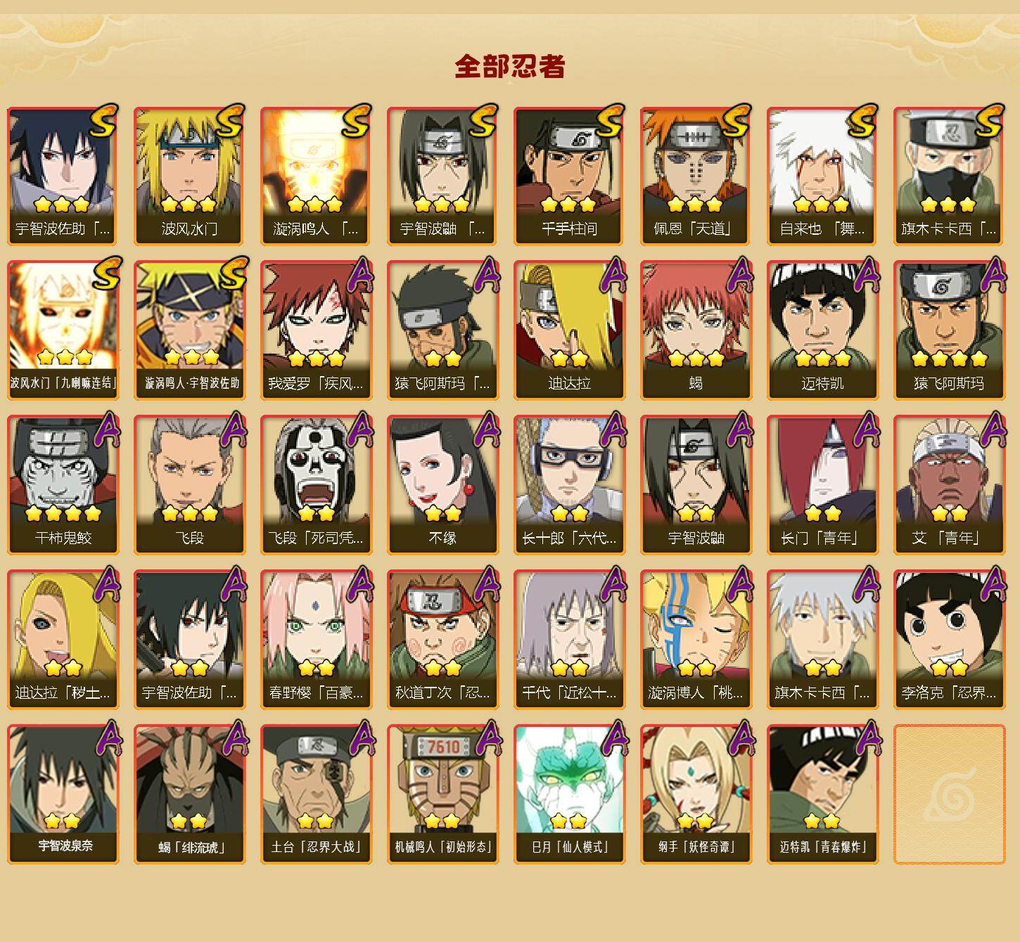 HYQM410670火影忍者账号详情图3