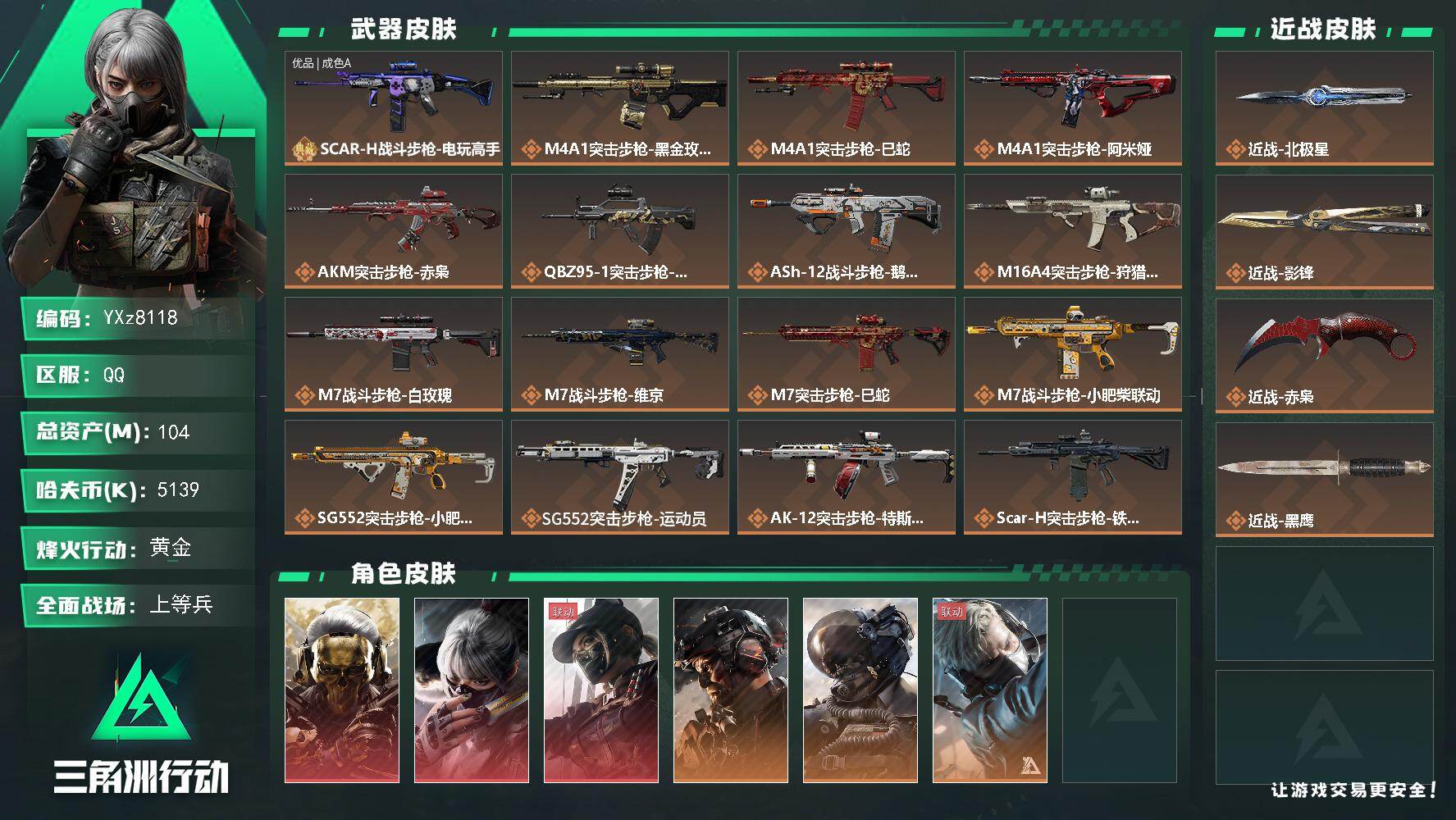 三角洲行动账号QQ【热门皮肤搭配组合：三红皮+三刀皮+单典藏枪皮-威龙-铁面判官】【饰金玫瑰+水墨云图+黑天际线+北极