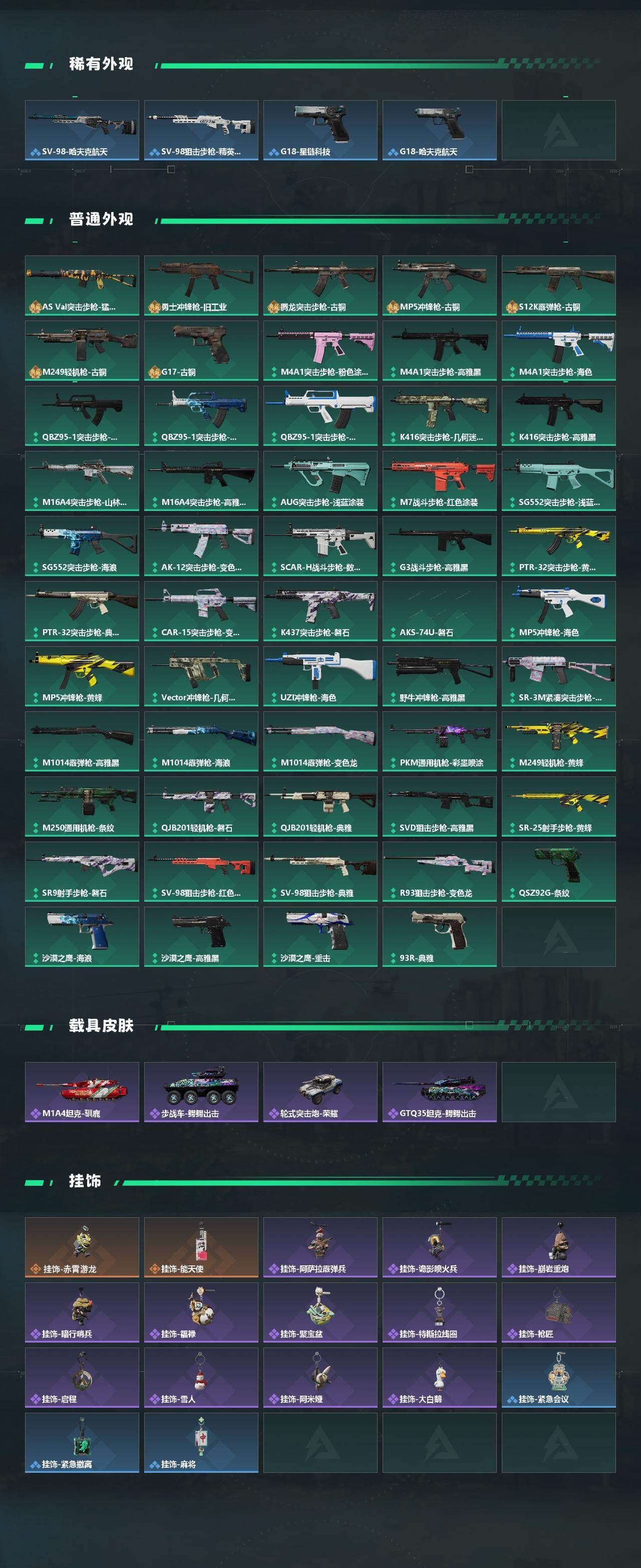 SJZEY440437三角洲行动账号详情图3