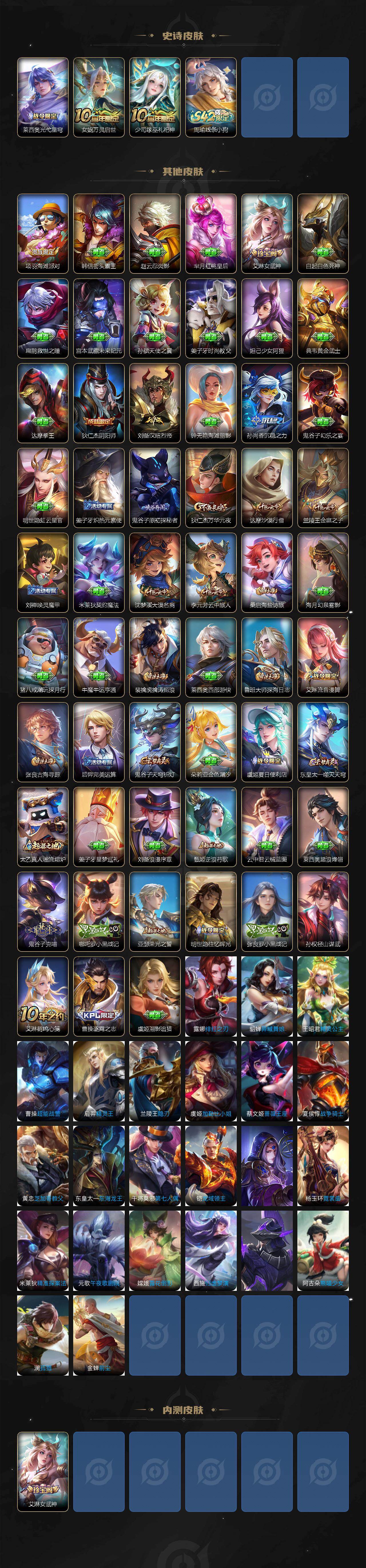 WZJZ4161601王者荣耀账号详情图3