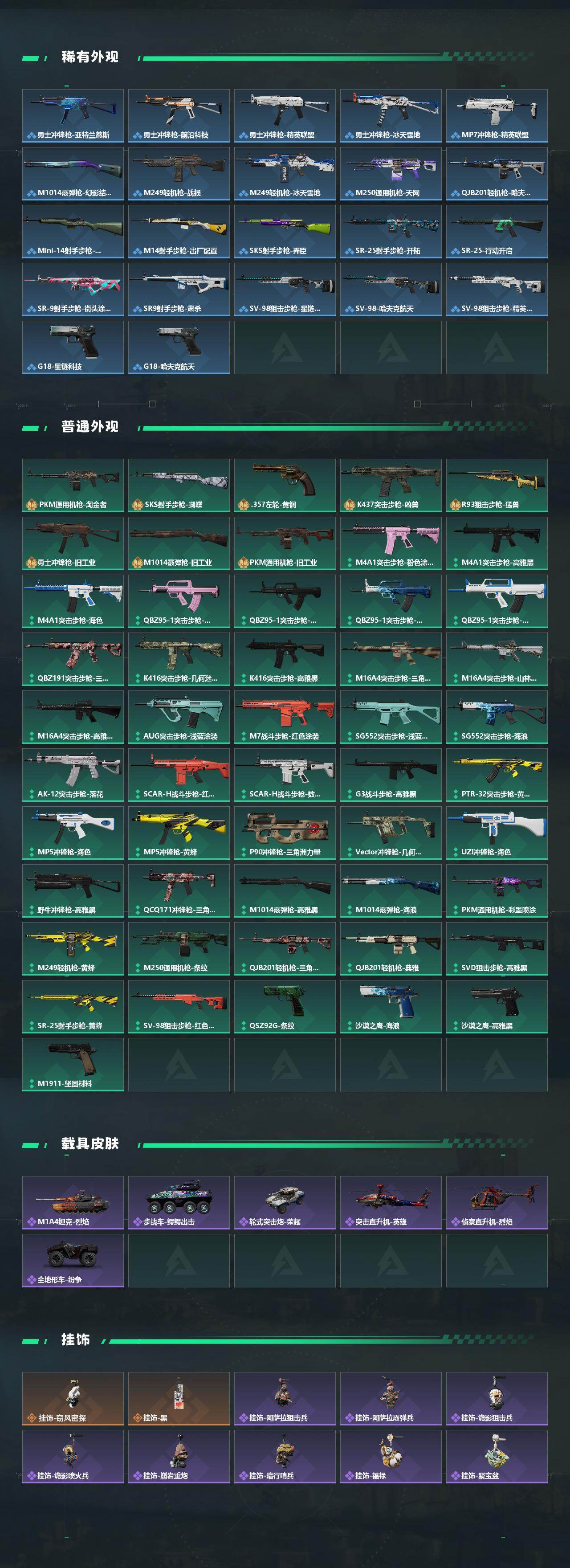 SJZQM441127三角洲行动账号详情图4