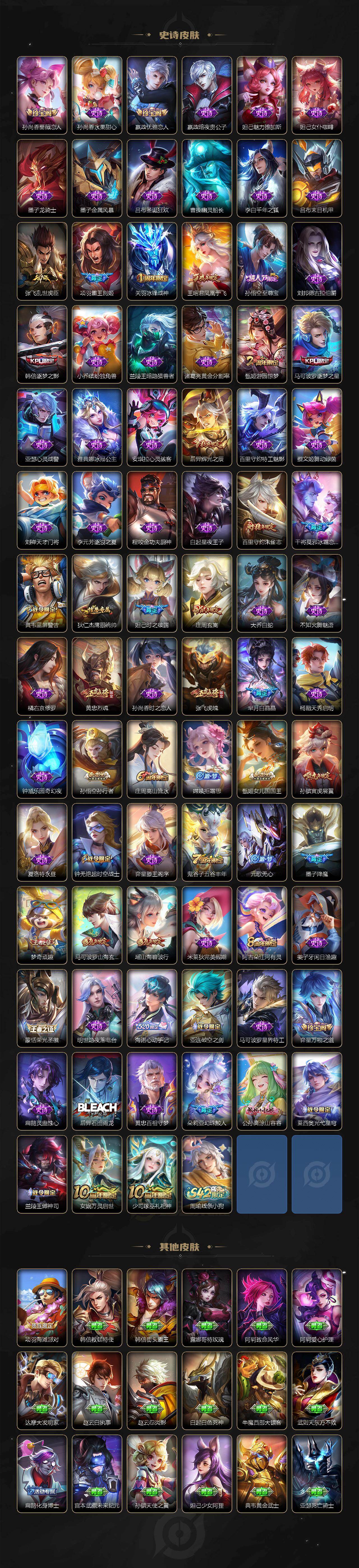 WZQM4145724王者荣耀账号详情图5