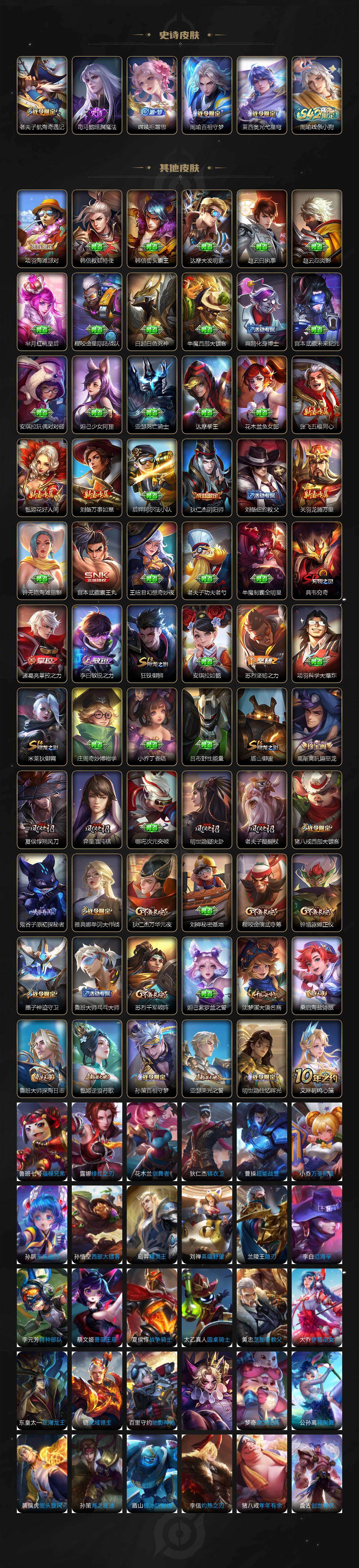 WZCMW4145400王者荣耀账号详情图3