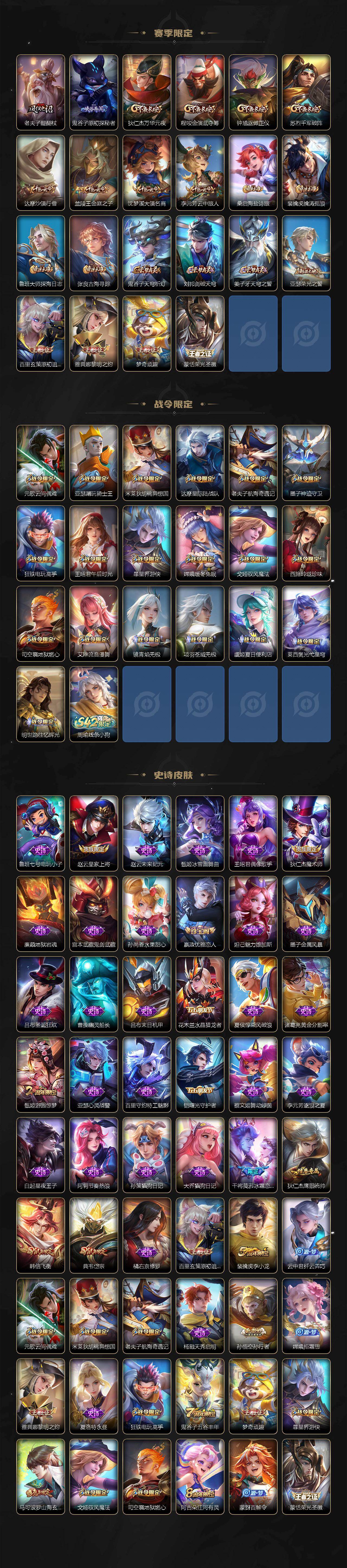 WZCMW4145402王者荣耀账号详情图3