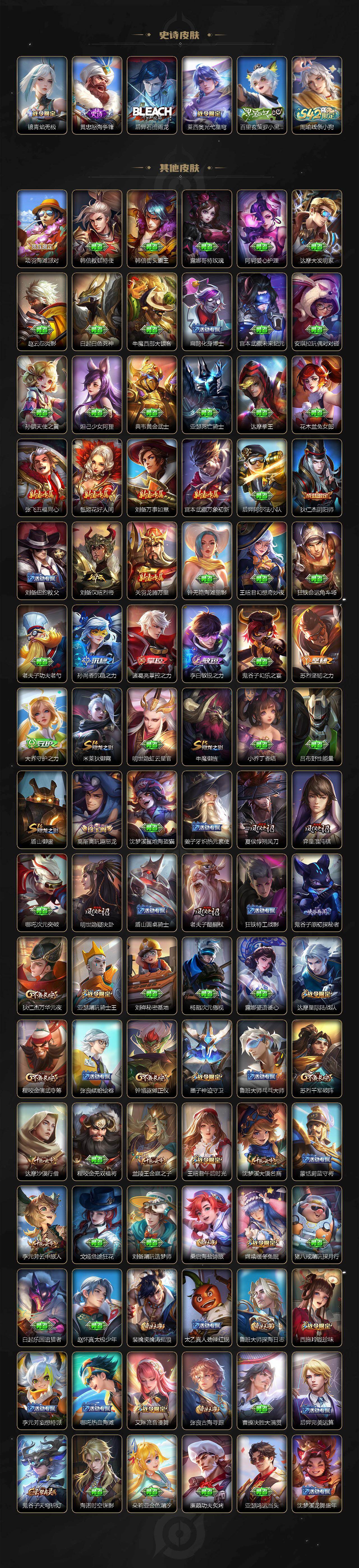 WZCMW4145402王者荣耀账号详情图4