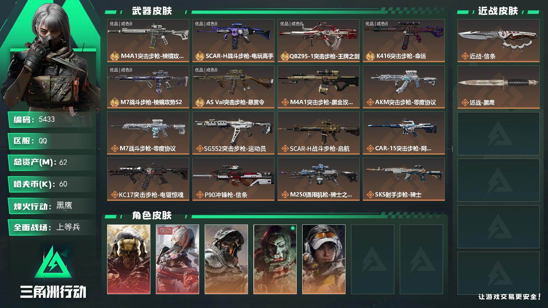 三角洲行动账号QQ总资产(M)：62M/哈夫币(K)：60K/哈夫币(K)：60K/全面战场等级：27_段位：上等兵/