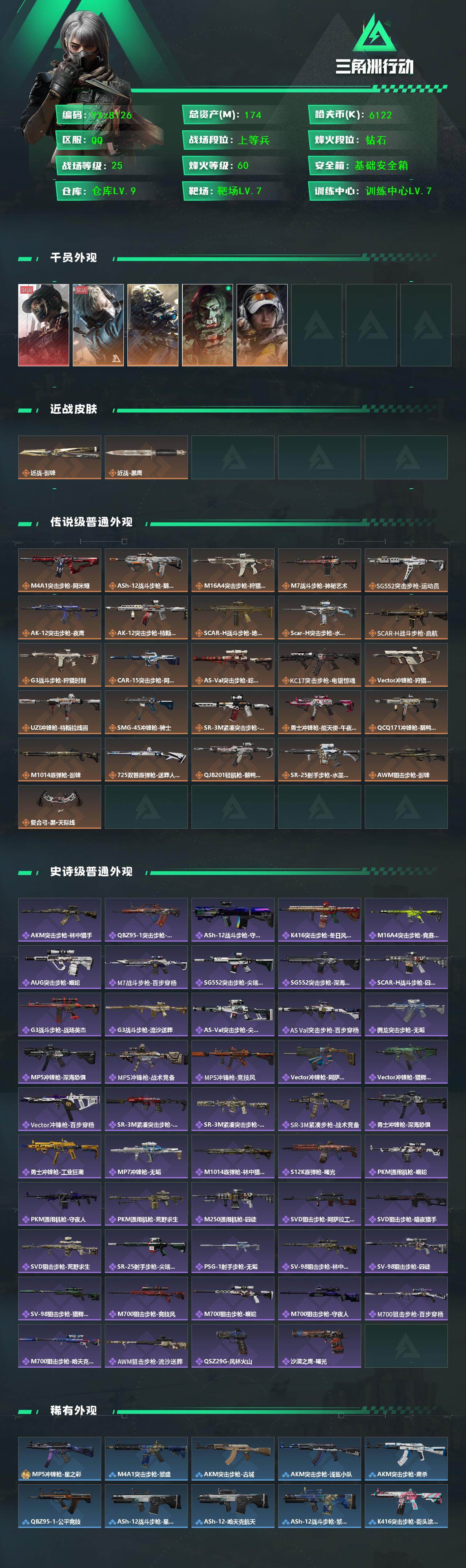 SJZCMW441527三角洲行动账号详情图2