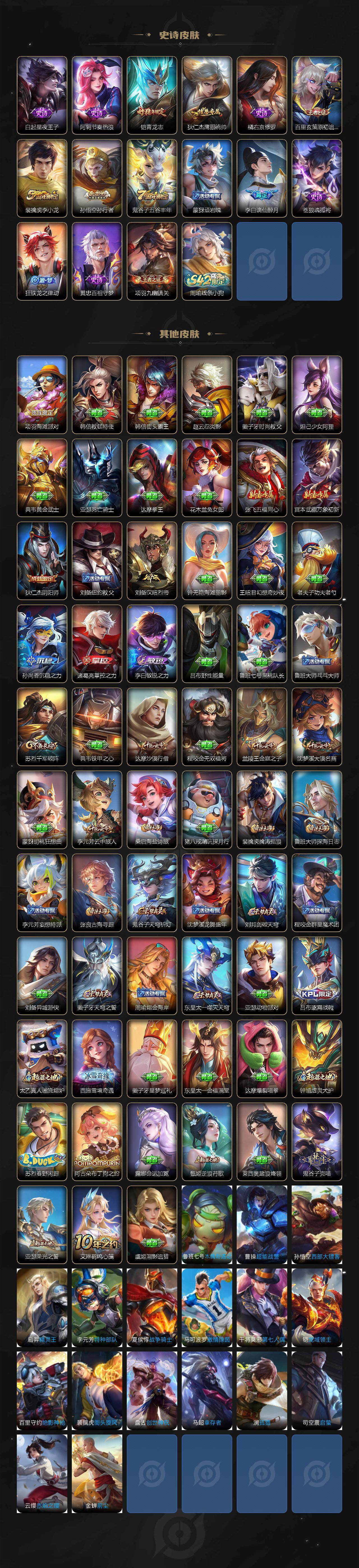 WZCMW4145568王者荣耀账号详情图3