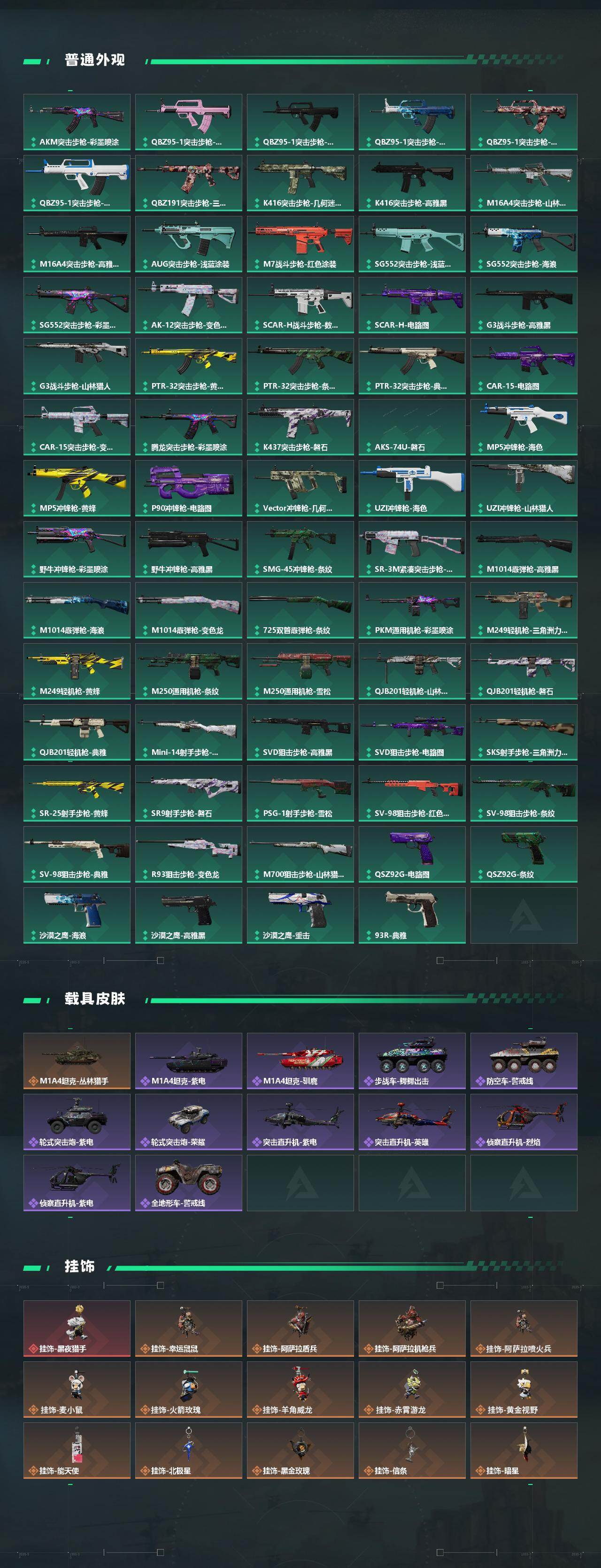 SJZCMW441561三角洲行动账号详情图4