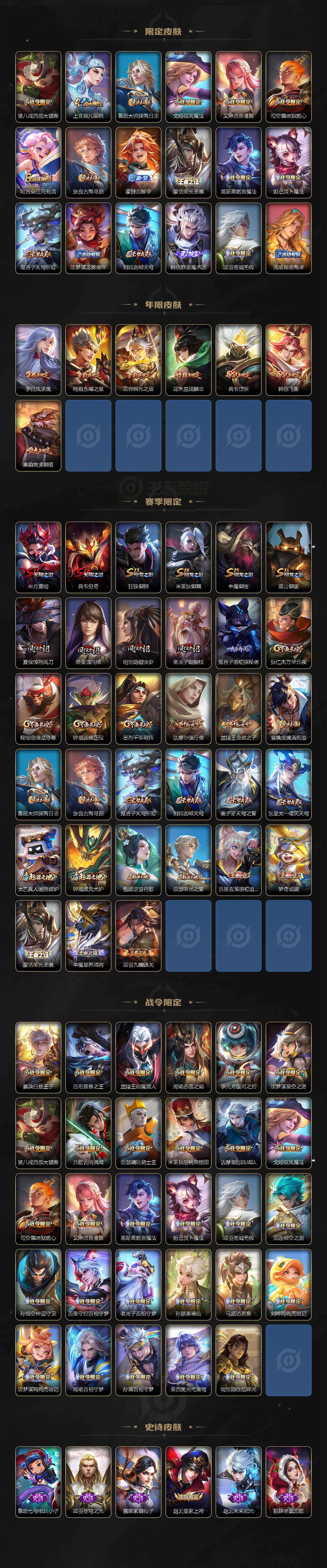 WZCMW4145654王者荣耀账号详情图3