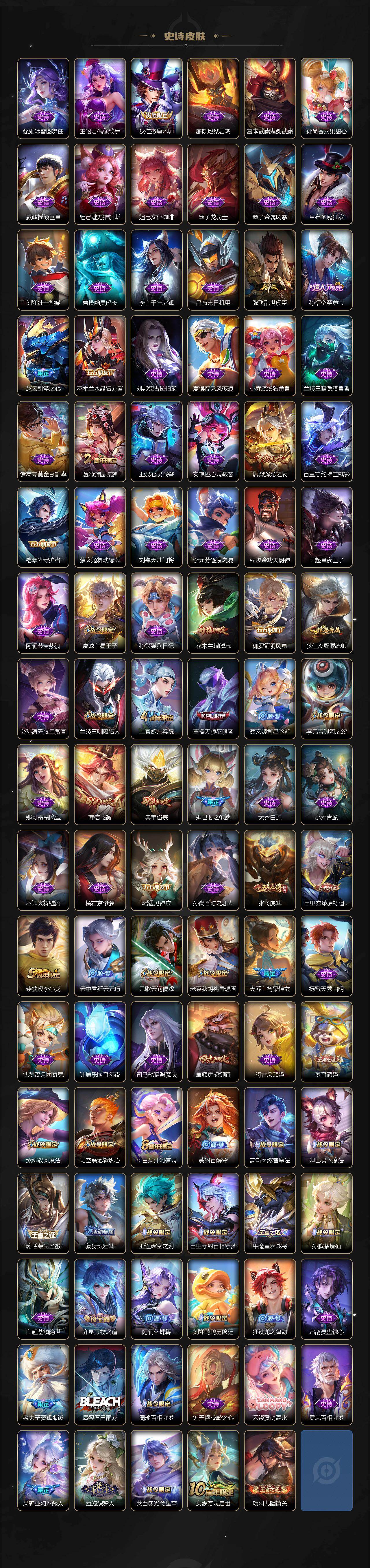 WZCMW4145654王者荣耀账号详情图4