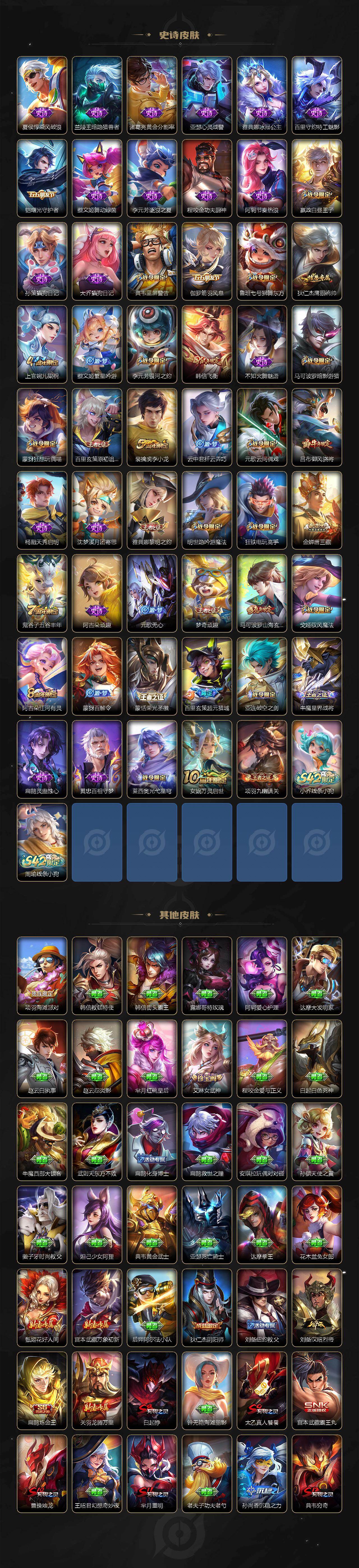 WZCMW4182302王者荣耀账号详情图4