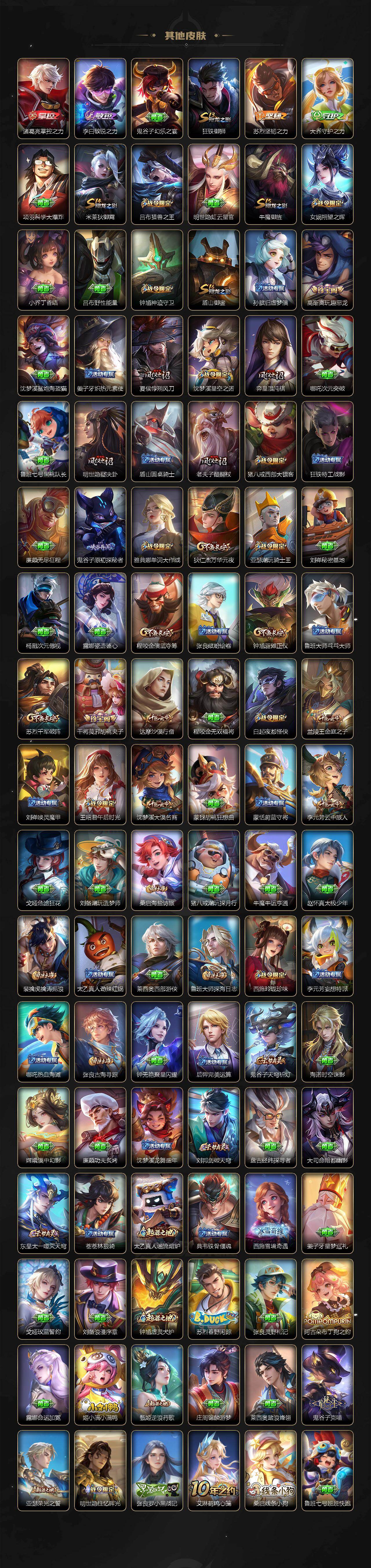 WZCMW4182302王者荣耀账号详情图5