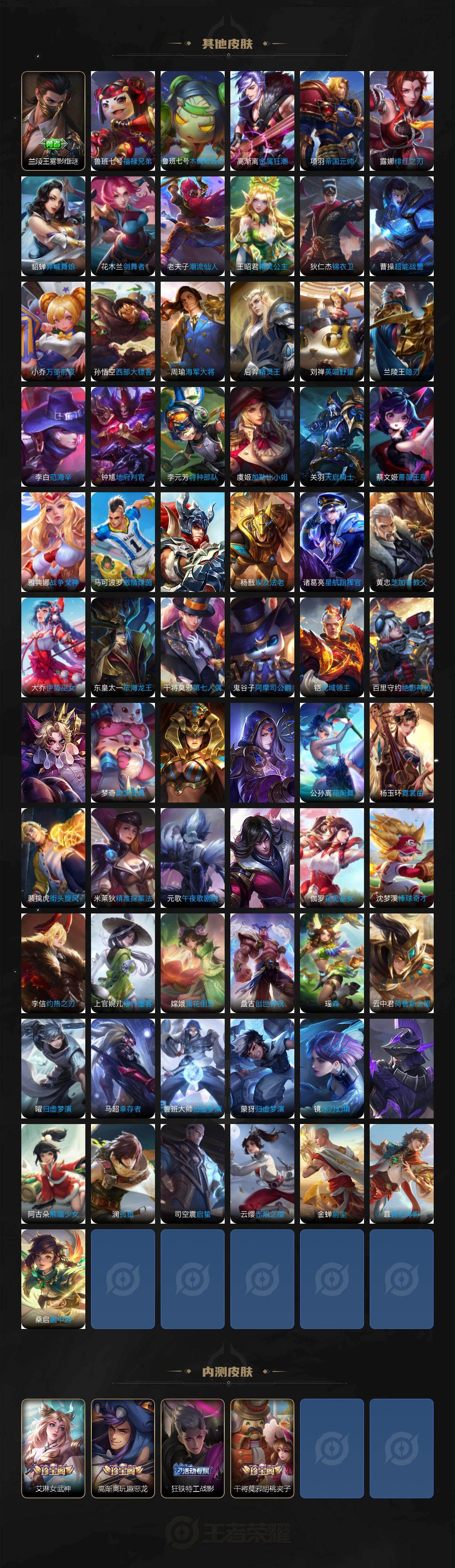 WZCMW4182302王者荣耀账号详情图6