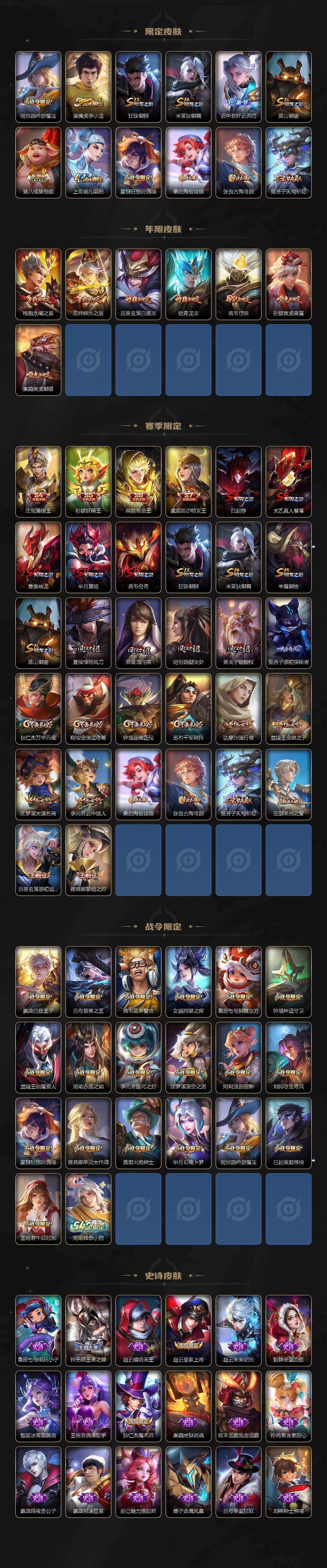 WZCMW4145660王者荣耀账号详情图3