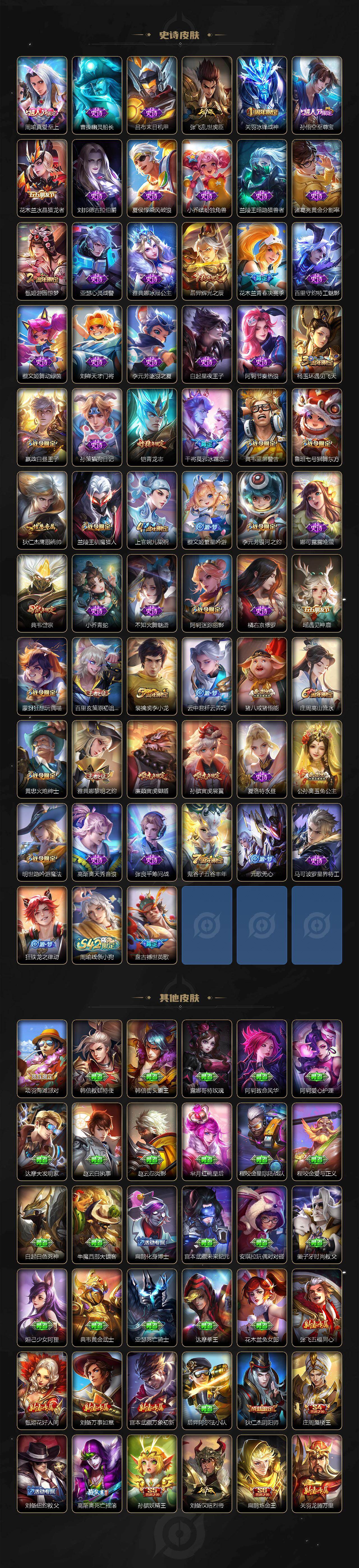 WZCMW4145660王者荣耀账号详情图4