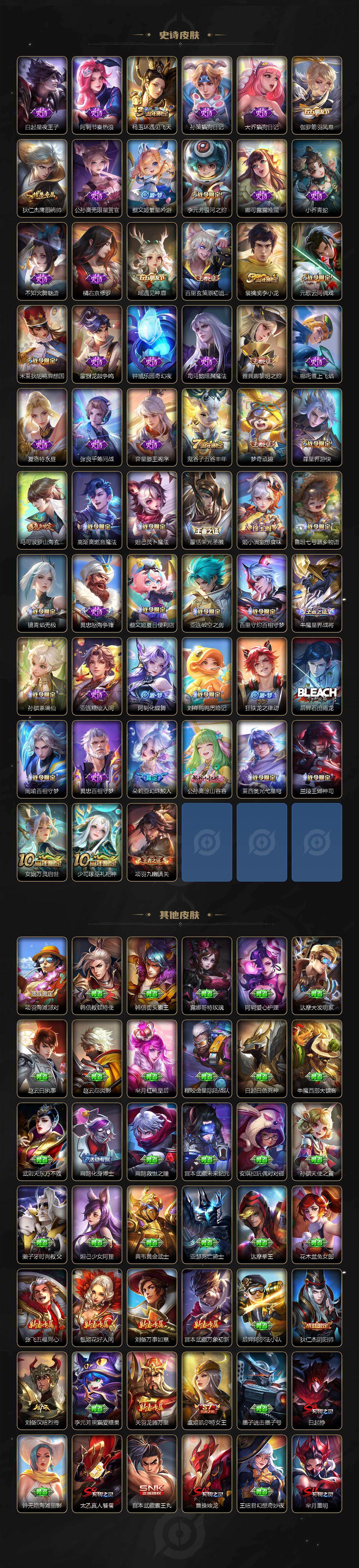 WZCMW4145666王者荣耀账号详情图4