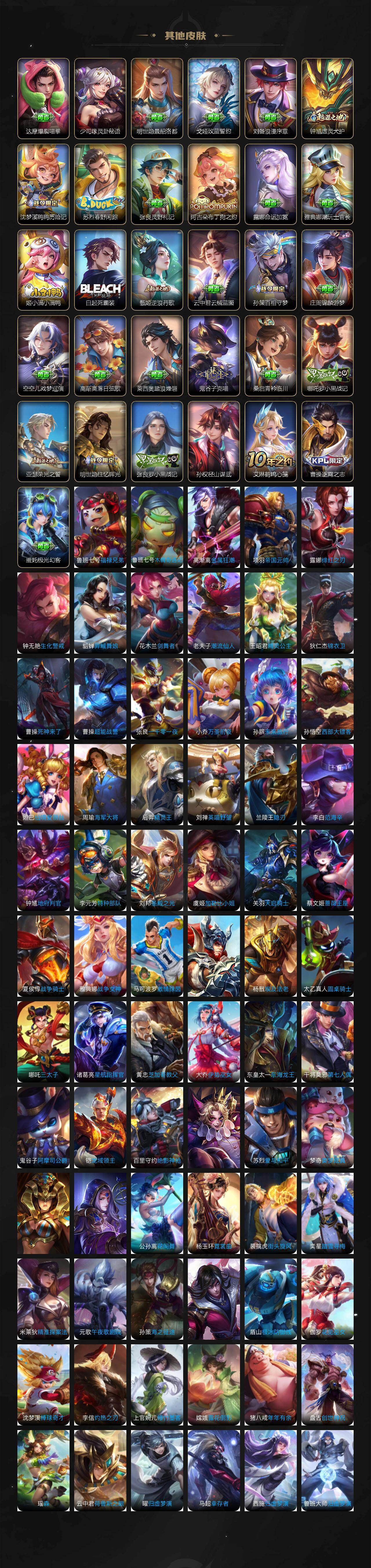 WZCMW4145666王者荣耀账号详情图6