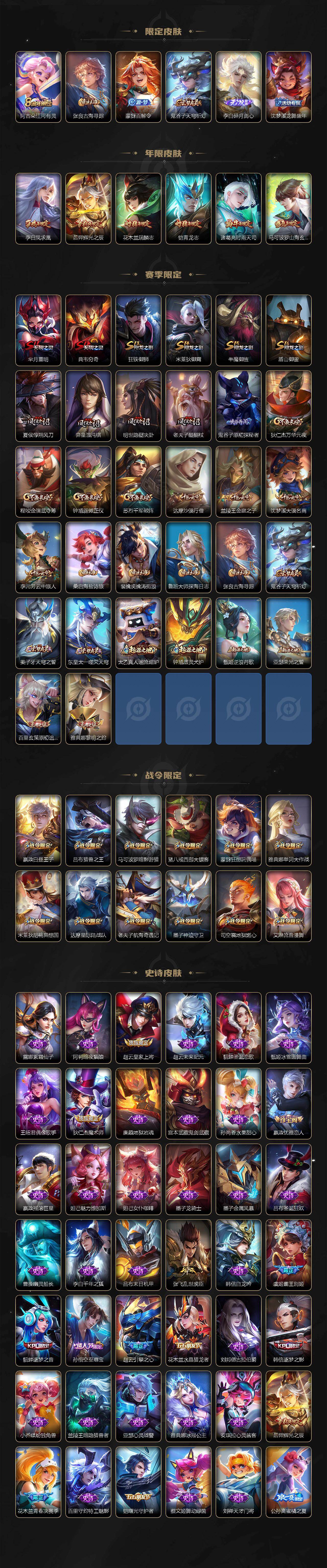 WZCMW4162960王者荣耀账号详情图3