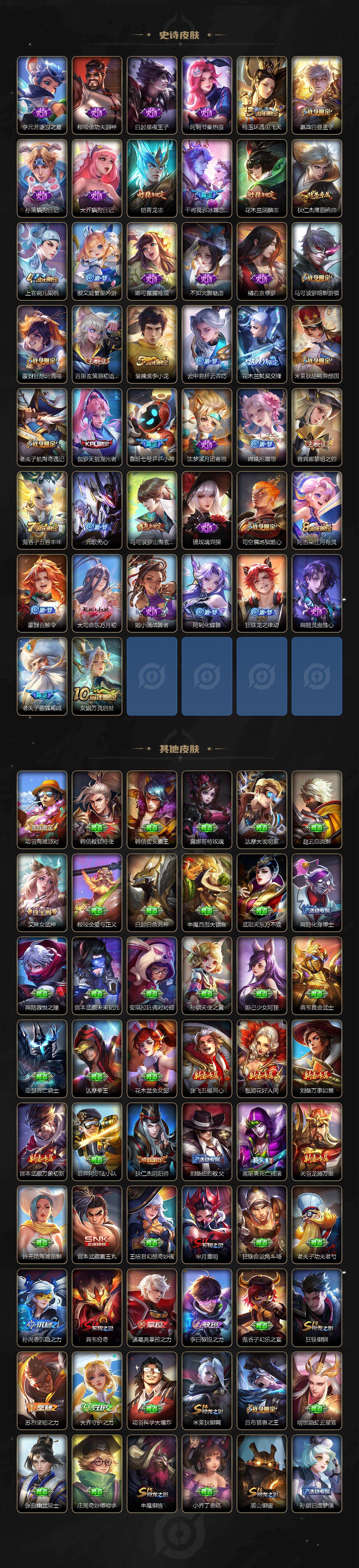 WZCMW4162960王者荣耀账号详情图4