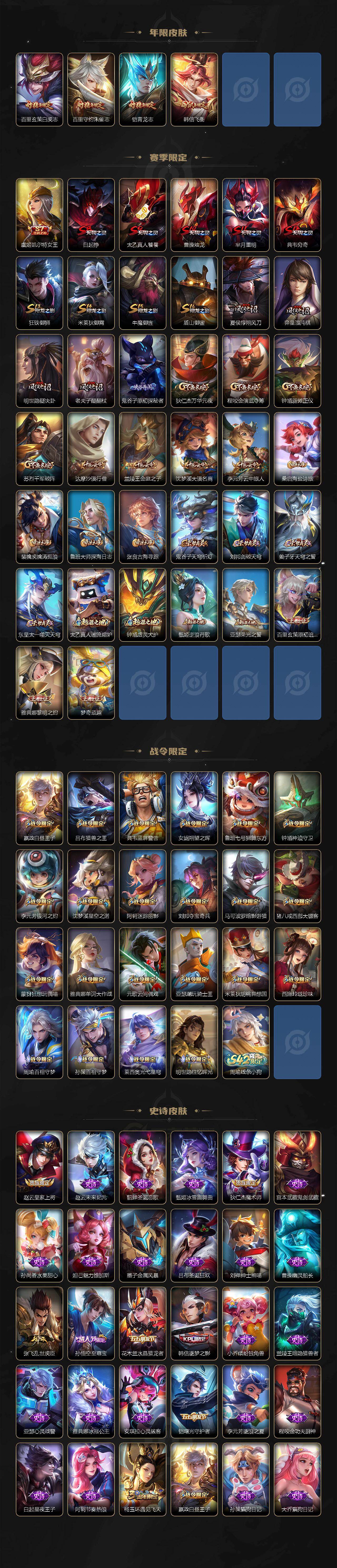 WZCMW4182305王者荣耀账号详情图3